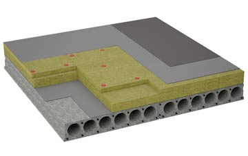 considerations of Meersbrook flat roofing insulation